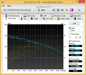 hdtune1 sing