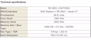 MSI_R9_290X_LIGHTNING_specs