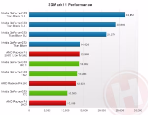 chart (1)