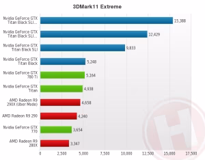 chart (2)