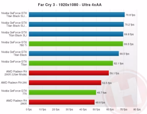 chart (2)
