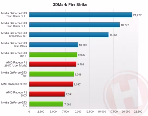 chart (3)