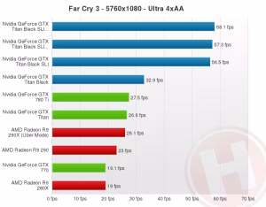chart (3)