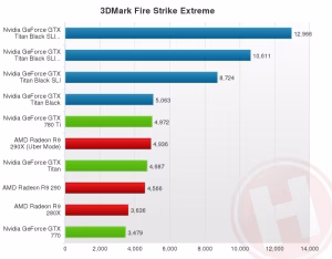 chart (4)