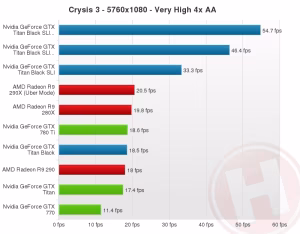 chart (4)