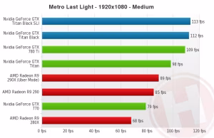 chart (5)