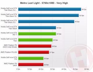 chart (6)