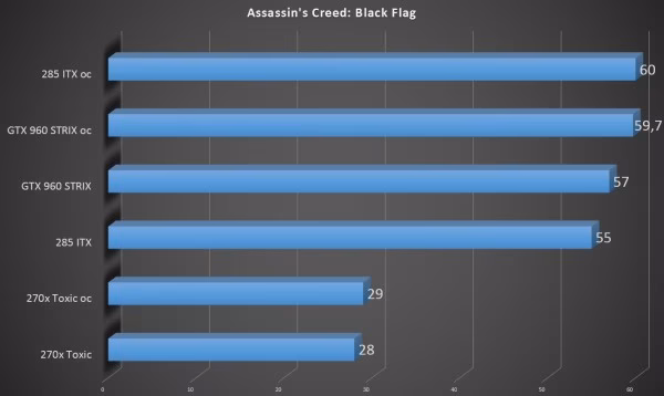 ac4