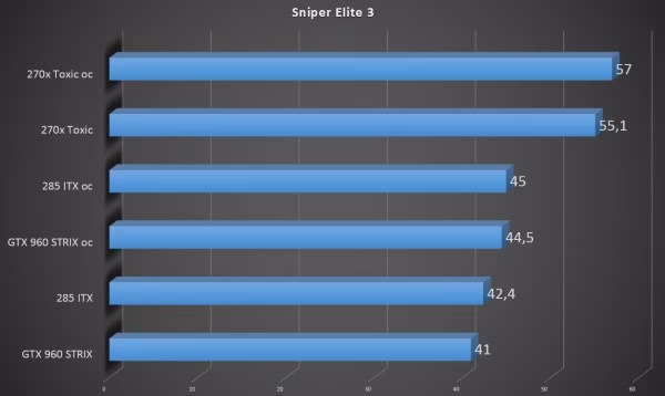 sniper