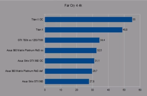 fc4