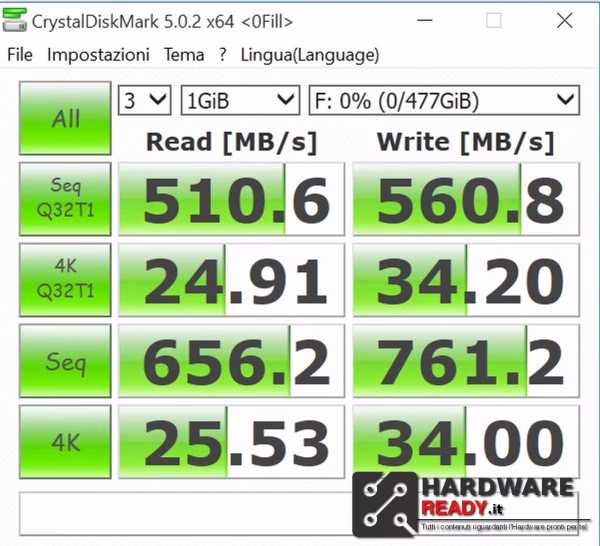 con raid 3.1