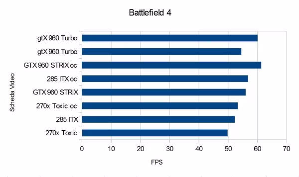 battlefield 4