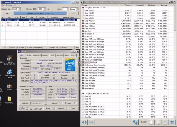 linx 4400