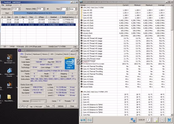 linx 4400