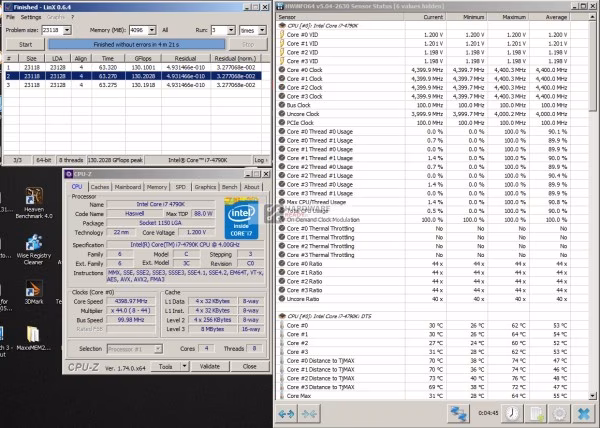 linx 4400