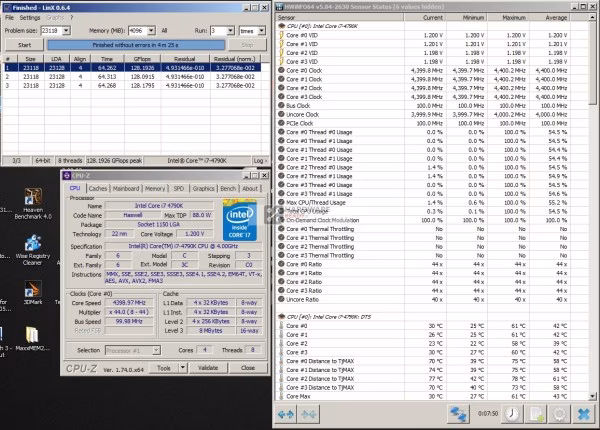 linx 4400