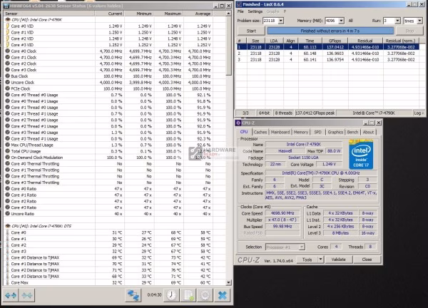 linx 4700