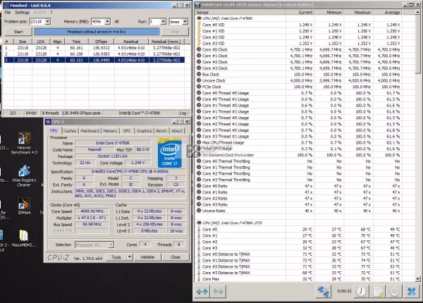 linx 4700