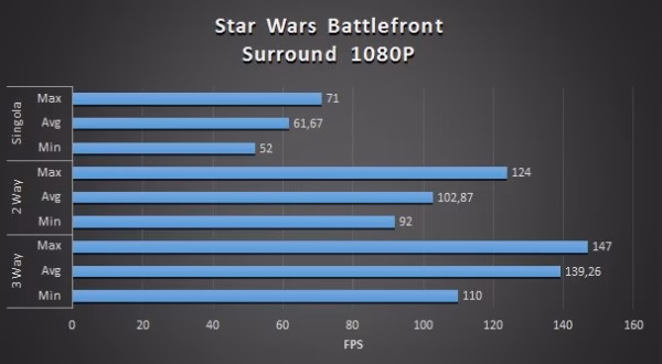 battlefront 1080