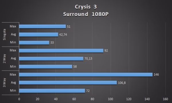 crysis 3 1080