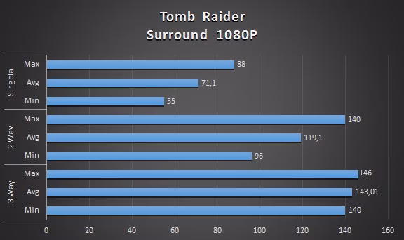 tr 1080