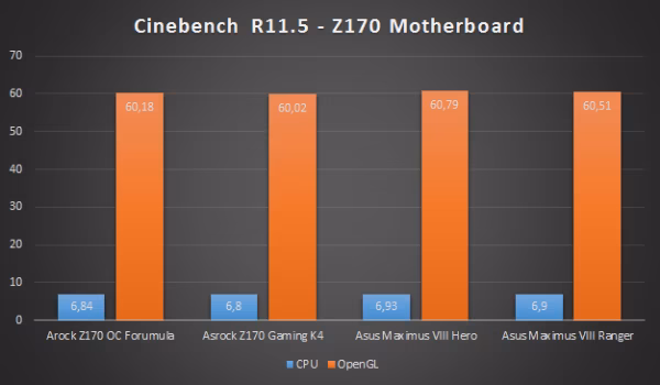 r11.5