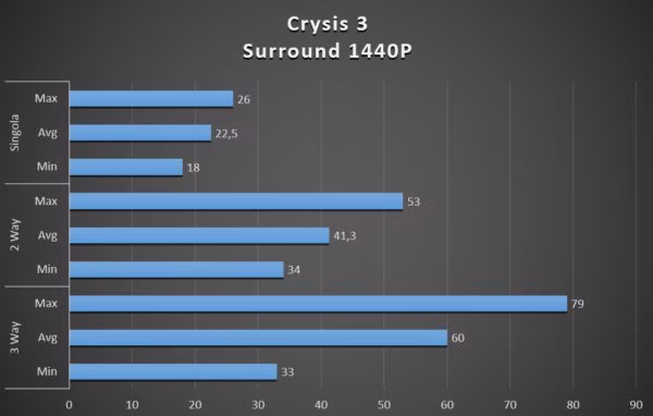 crysis3
