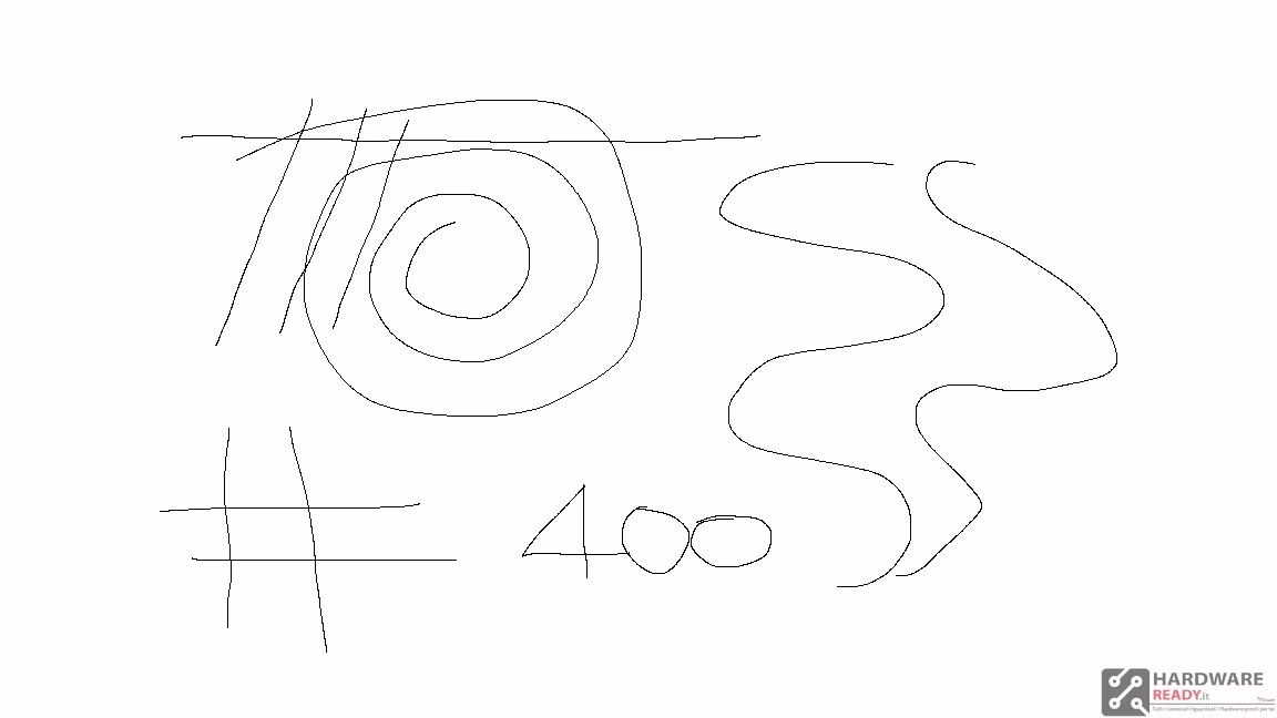 400
