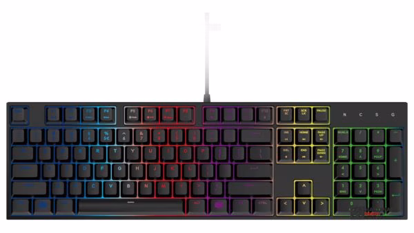 MasterKeys_CK8823_2_cmyk_package