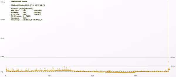 som hb 4k