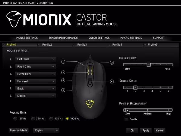 Mionix