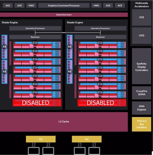 block-diagram-18aa693827fc00f27a31fad05cf02afa0