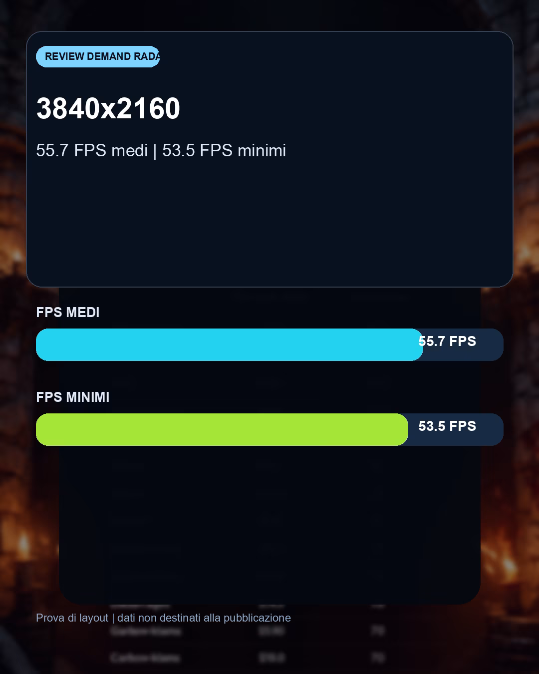 Indicazioni pratiche e risoluzione consigliata per DOOM: The Dark Ages con RTX 5080: benchmark FPS e target QHD consigliato