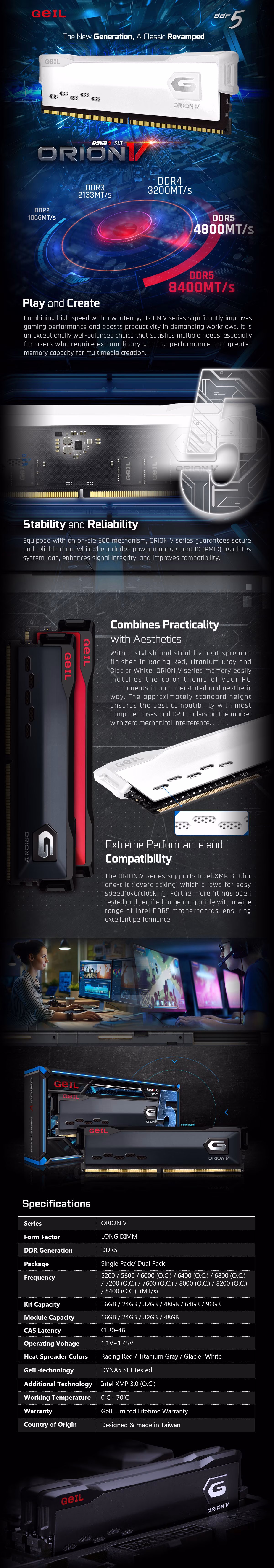 Memoria GeIL ORION V DDR5
