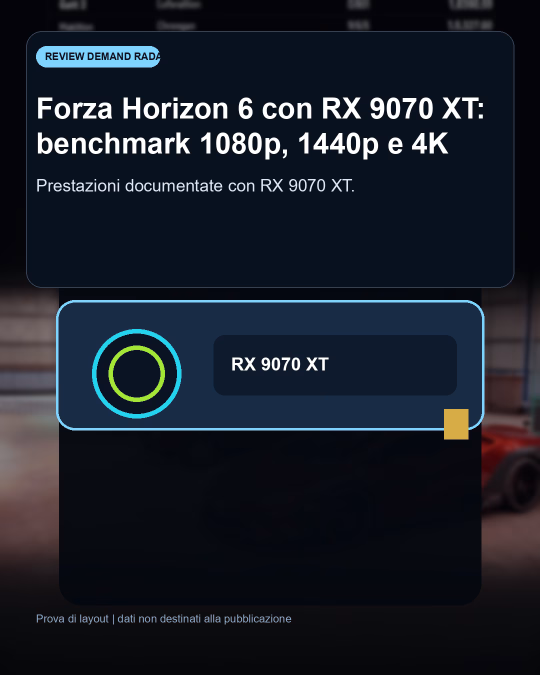 Panoramica del confronto tra Forza Horizon 6 con RX 9070 XT: benchmark FPS e target 4K consigliato
