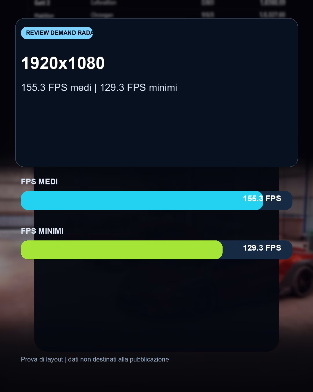 Dati e differenze prestazionali del confronto Forza Horizon 6 con RX 9070 XT: benchmark FPS e target 4K consigliato