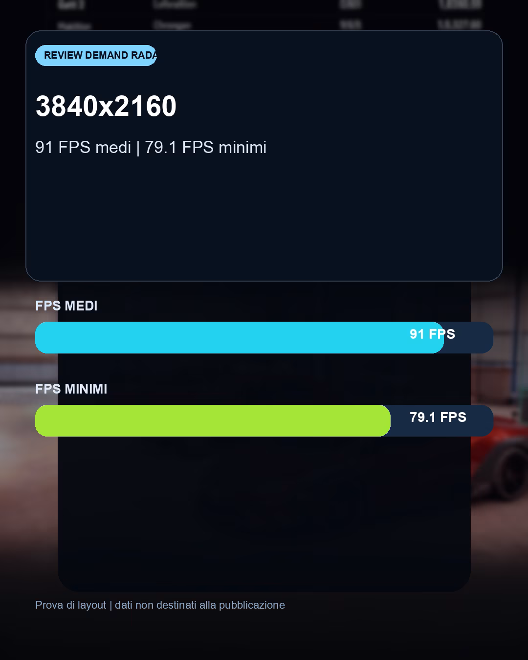 Indicazioni pratiche e risoluzione consigliata per Forza Horizon 6 con RX 9070 XT: benchmark FPS e target 4K consigliato