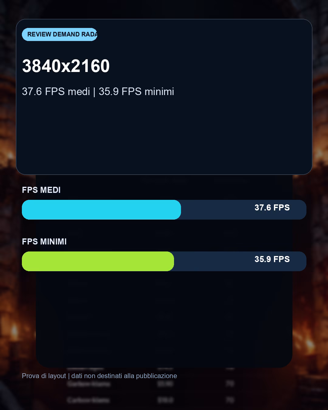 Indicazioni pratiche e risoluzione consigliata per DOOM: The Dark Ages con RTX 5070: benchmark FPS e target QHD consigliato