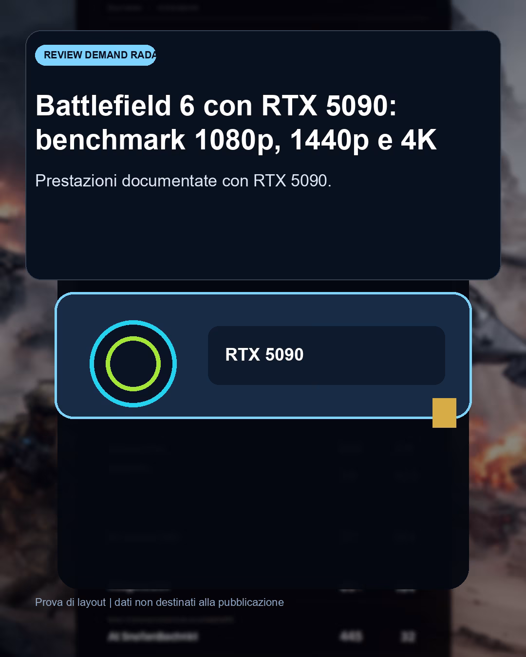 Panoramica del confronto tra Battlefield 6 con RTX 5090: benchmark FPS e target 4K consigliato