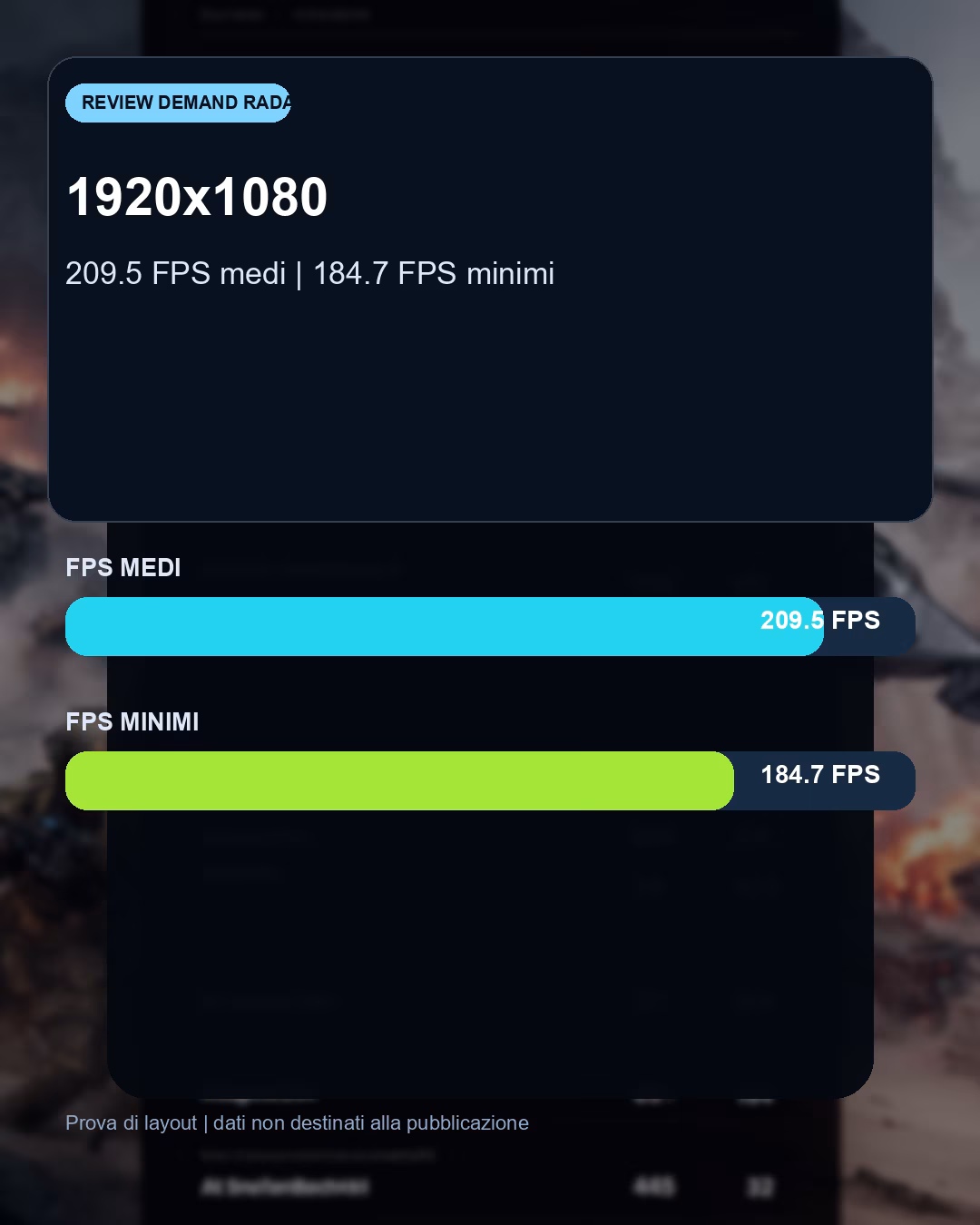 Dati e differenze prestazionali del confronto Battlefield 6 con RTX 5090: benchmark FPS e target 4K consigliato