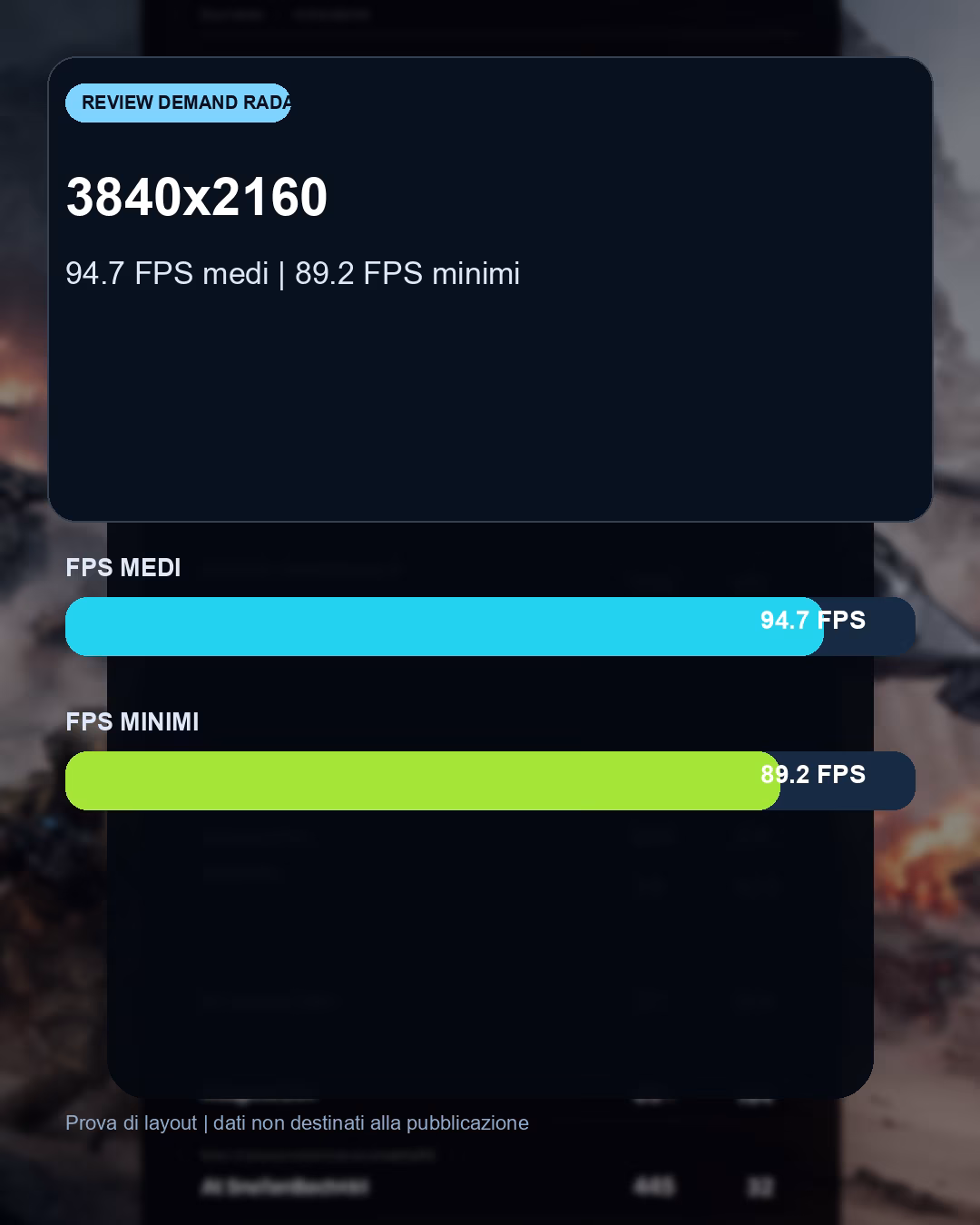 Indicazioni pratiche e risoluzione consigliata per Battlefield 6 con RTX 5090: benchmark FPS e target 4K consigliato