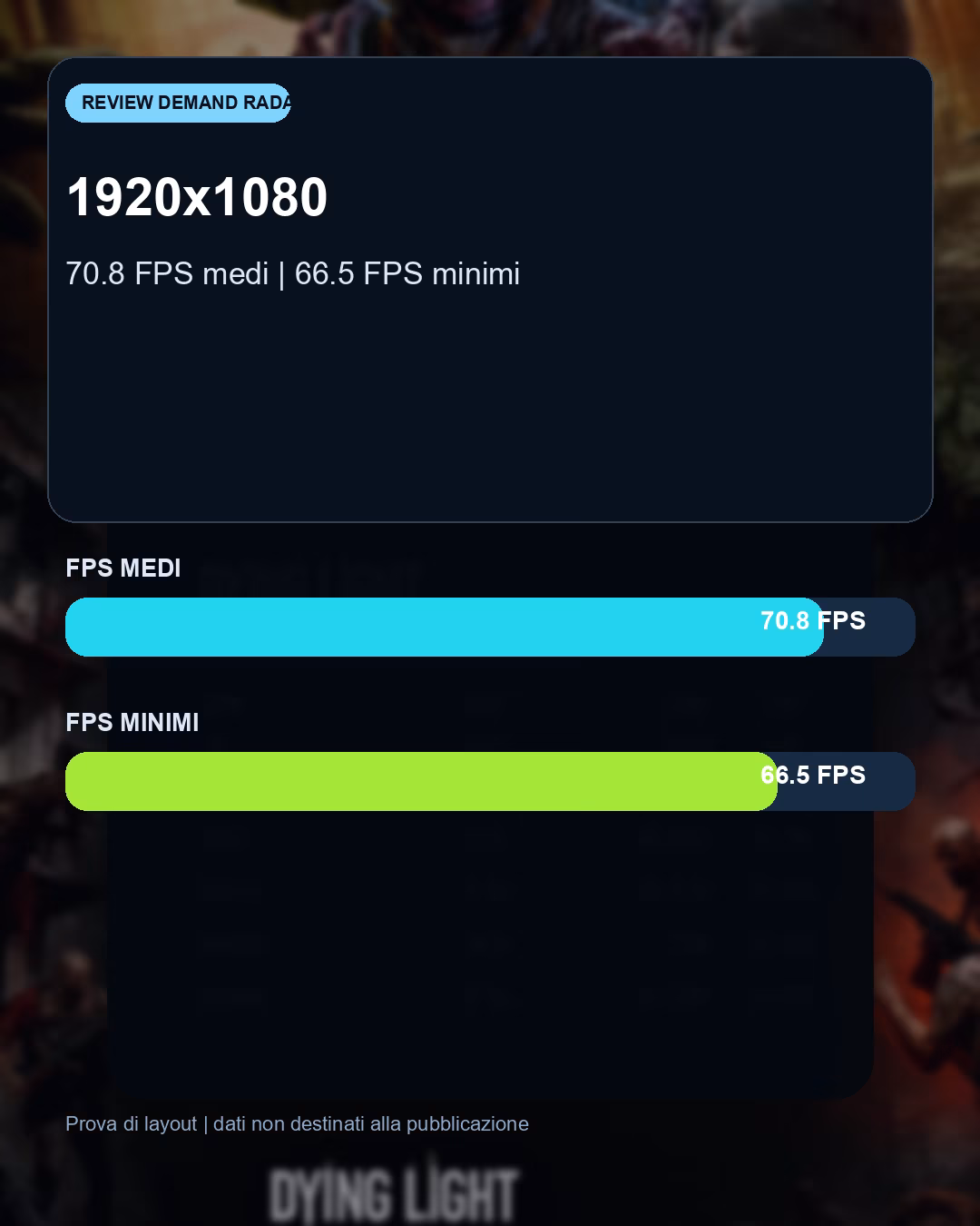 Dati e differenze prestazionali del confronto Dying Light: The Beast con RX 9060 XT: benchmark FPS e target Full HD consigliato