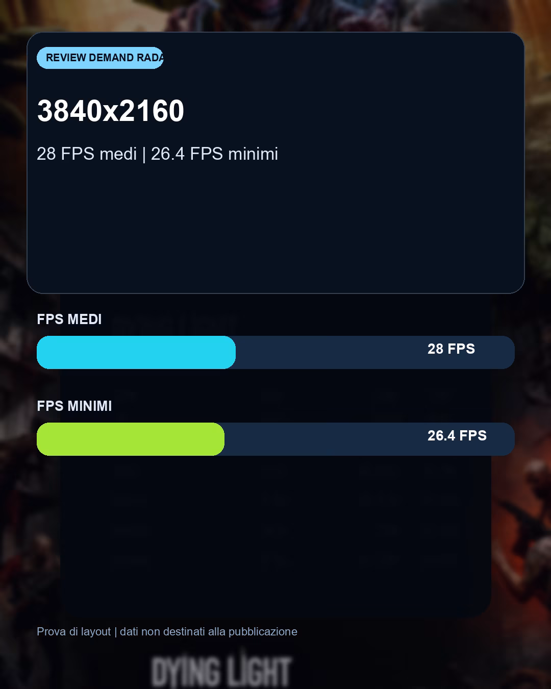 Indicazioni pratiche e risoluzione consigliata per Dying Light: The Beast con RX 9060 XT: benchmark FPS e target Full HD consigliato