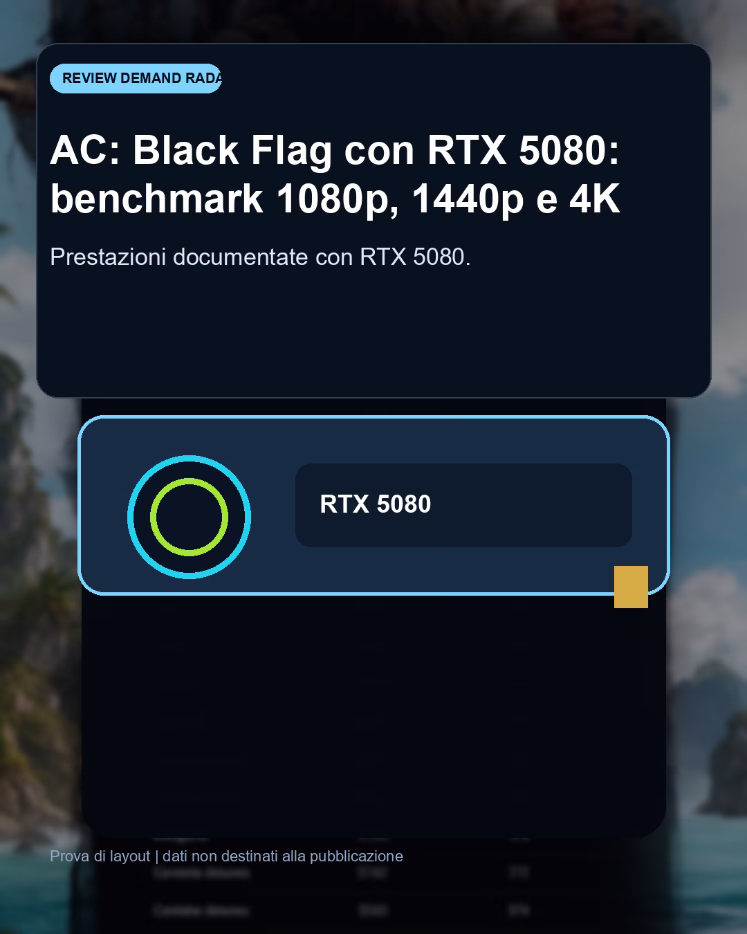 Panoramica del confronto tra AC: Black Flag con RTX 5080: benchmark FPS e target QHD consigliato