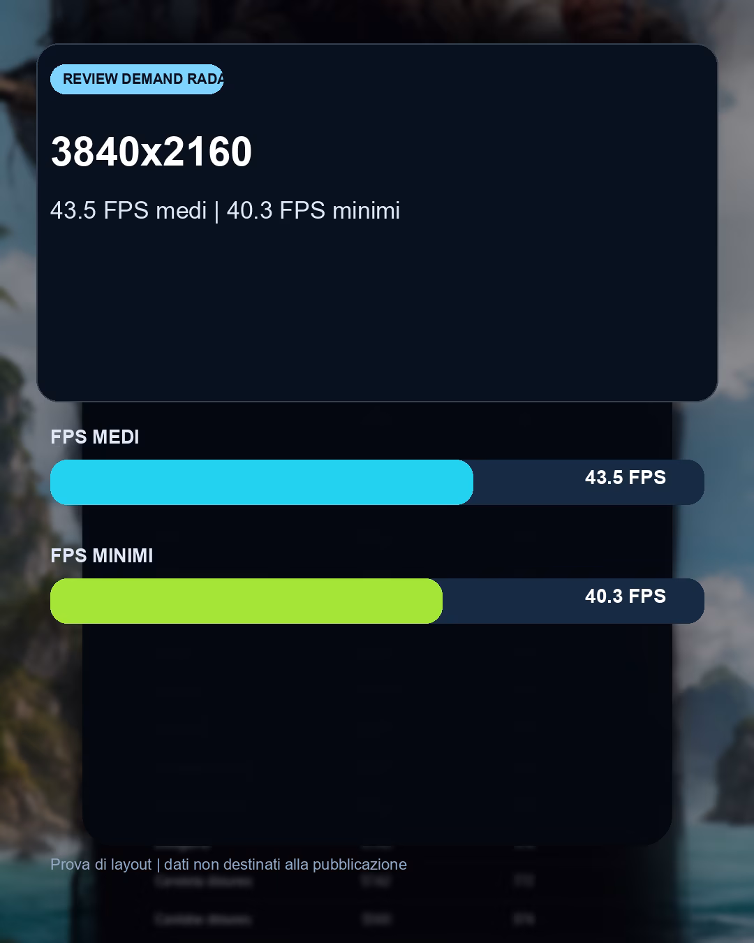 Indicazioni pratiche e risoluzione consigliata per AC: Black Flag con RTX 5080: benchmark FPS e target QHD consigliato