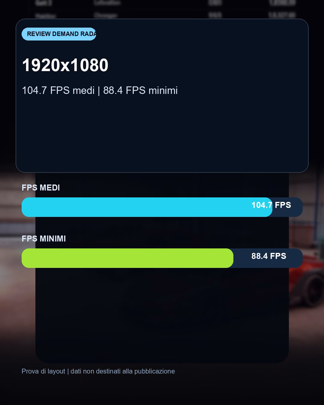 Dati e differenze prestazionali del confronto Forza Horizon 6 con RTX 5060 TI: benchmark FPS e target QHD consigliato