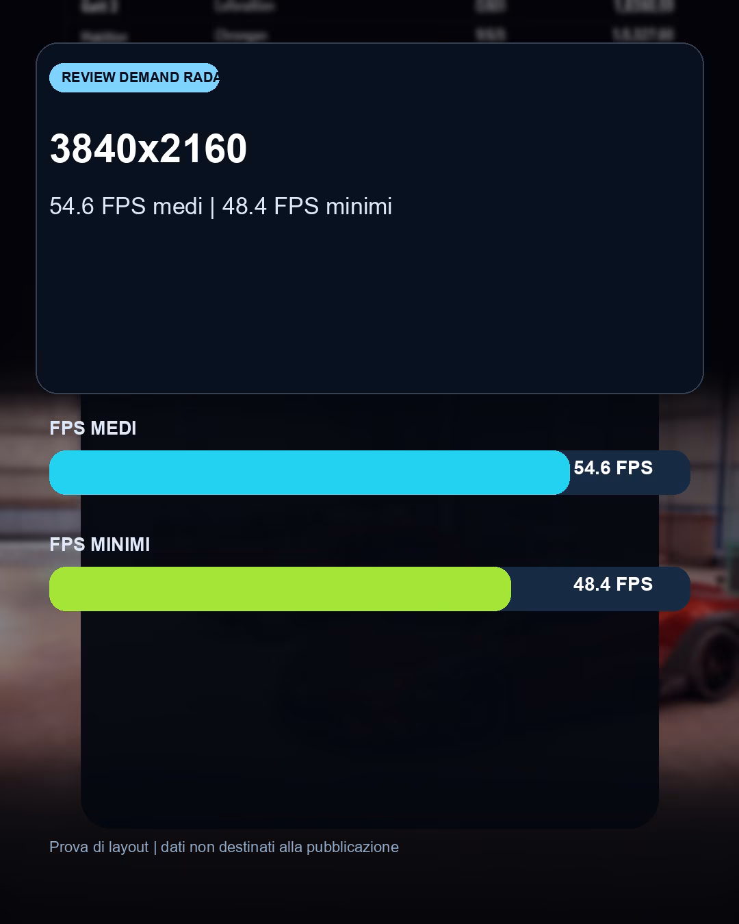 Indicazioni pratiche e risoluzione consigliata per Forza Horizon 6 con RTX 5060 TI: benchmark FPS e target QHD consigliato