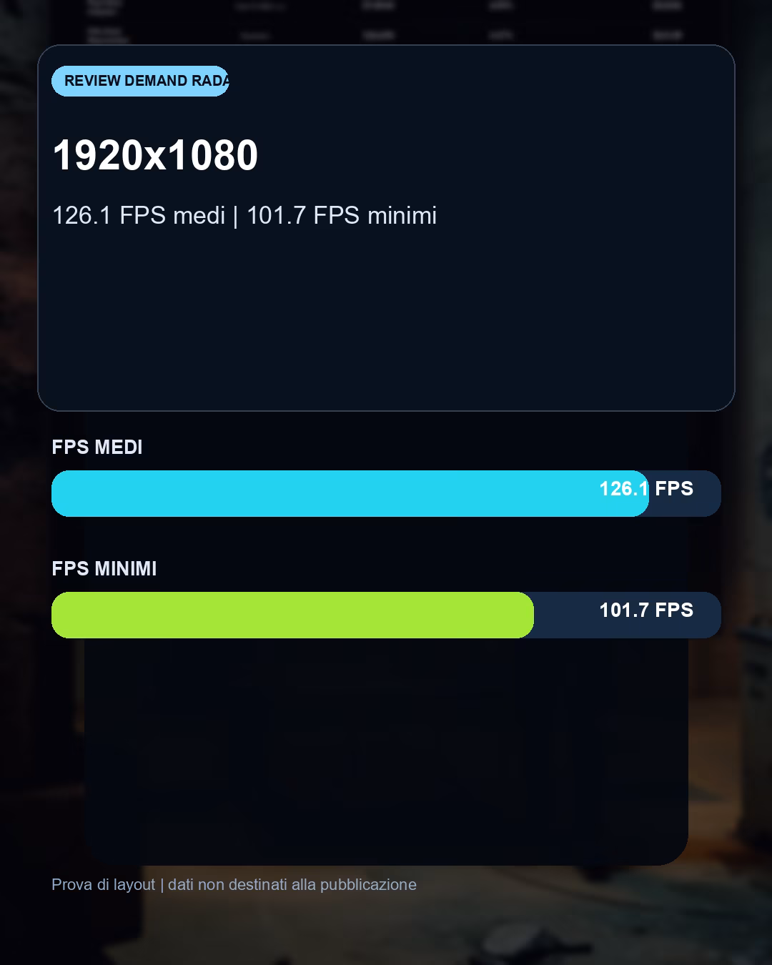 Dati e differenze prestazionali del confronto 007 First Light con RX 9070: benchmark FPS e target QHD consigliato