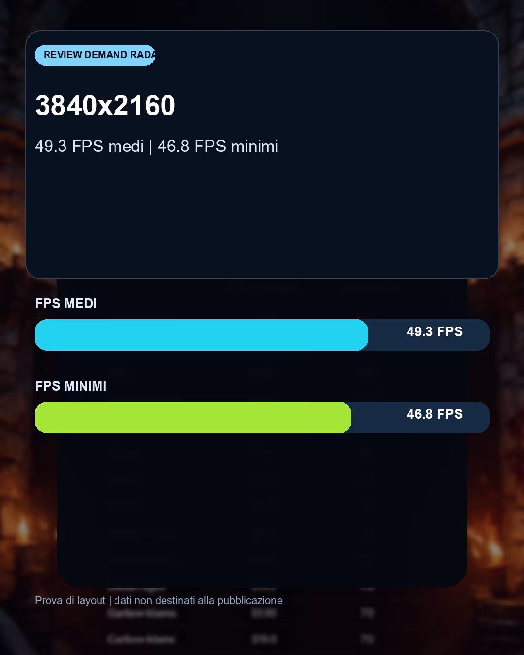 Indicazioni pratiche e risoluzione consigliata per DOOM: The Dark Ages con RTX 5070 TI: benchmark FPS e target QHD consigliato