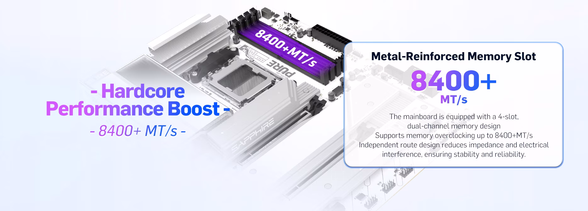 Sezione di alimentazione SAPPHIRE PURE X870A WiFi 7